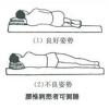 腰椎病正确睡姿图片3