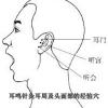 耳鸣针灸穴位图片8